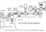 Square D Pressure Switch Wiring Diagram Square D Well Pressure Switch Dronenation Co