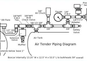 Square D Pressure Switch Wiring Diagram Square D Well Pressure Switch Dronenation Co