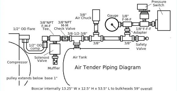 Square D Pressure Switch Wiring Diagram Square D Well Pressure Switch Dronenation Co