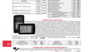 Stratus Esg Wiring Diagram Garmin Portable Gps Manualzz Com