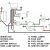 Sunpro Fuel Gauge Wiring Diagram Electric Fuel Gauge Wiring Diagram Data Wiring Diagram