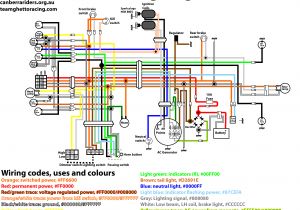 Suzuki Dr 250 Wiring Diagram Suzuki Multicab Wiring Diagram Schema Wiring Diagram