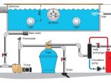 Swimming Pool Wiring Diagram Swimming Pool Schematic Installation Example with Heat Exchanger
