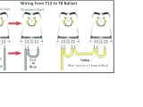 T12 to T8 Ballast Wiring Diagram T12 Wiring Diagrams Wiring Schematic Diagram 68 Wiringgdiagram Co