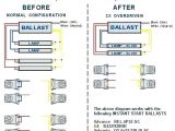 T8 Ballast Wiring Diagram Wiring Diagram for 8 Foot 4 Lamp T8 Ballast Wiring Diagram Operations