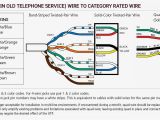 Telephone Wiring Diagram Rj11 Phone Cord Wires Diagram Wiring Diagrams Ments