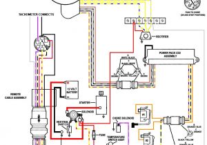 Throttle by Wire Diagram Mercruiser Shift Control Wiring Harness Diagram Wiring Diagrams Show