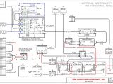 Tow Hitch Electrical Wiring Diagram Motorhome towing Wiring Diagrams Wiring Diagram Blog