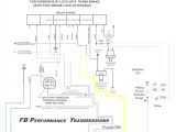 Towing Wiring Harness Diagram Round Four Wire Plug Diagram Wiring Diagram Post