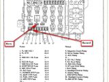 Toyota Land Cruiser Wiring Diagrams 100 Series Land Cruiser Fuse Box Wiring Diagram