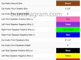 Toyota Tacoma Stereo Wiring Diagram toyota Stereo Wiring Diagram Wiring Diagram