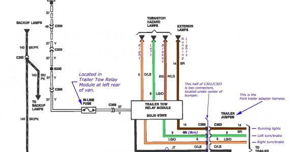 Trail King Trailer Wiring Diagram Loadmaster Trailer Wiring Diagram Blog Wiring Diagram