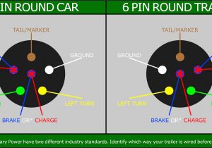 Trailer 7 Pin Plug Wiring Diagram 6 Pin Wiring Diagram Wiring Diagrams