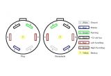 Trailer 7 Pin Plug Wiring Diagram Trailer Wiring Diagram 7 Pass Harness 6 Pin to Wire Schema Home