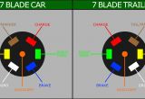 Trailer 7 Pin Plug Wiring Diagram Trailer Wiring Diagram for Log Wiring Diagram Review