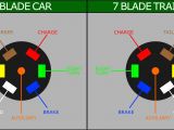 Trailer 7 Pin Plug Wiring Diagram Trailer Wiring Diagram for Log Wiring Diagram Review