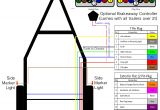 Trailer 7 Pin Plug Wiring Diagram Trailer Wiring Diagram for Log Wiring Diagram Review