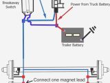 Trailer Breakaway Battery Wiring Diagram Curt Trailer Breakaway Wiring Diagram Wiring Diagram Review