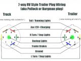 Trailer Plug Wire Diagram Trailer Wiring Harness Free Download Wiring Diagram Operations