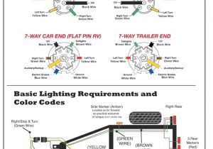 Trailer Wiring Diagram 7 Pin Trailer Wire Diagram 6 Pin Wiring Diagram Database Blog