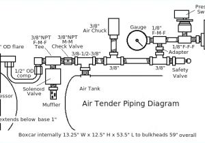 Transfer Flow Trax Ii Wiring Diagram Transfer Flow Trax Ii Wiring Diagram Inspirational 12v Hydraulic