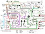 Triumph T140 Wiring Diagram Pdf 141 Best Wiring Diagram Images In 2019 House Wiring Wire Diagram