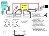Trolling Motor Foot Switch Wiring Diagram Motorguide Trolling Motor Wiring Diagram