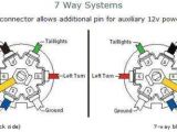 Truck Trailer Wire Diagram Chevy Trailer Wiring Diagram Wiring Diagram