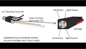 Turntable Cartridge Wiring Diagram Cartridge Wiring Diagram Wiring Diagram Technic