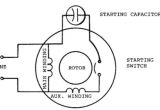 Two Phase Motor Wiring Diagram What is A Two Phase Motor and What is Its Winding Diagram Quora