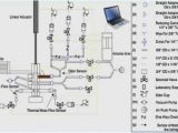 Underfloor Heating Wiring Diagram Tempstar Heat Pump Wiring Diagram Wiring Diagram