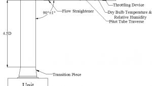 Understanding Car Wiring Diagrams Aiwa Stereo Wiring Diagram Wiring Diagram Structure