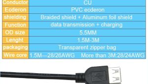 Usb to Cat5 Wiring Diagram Usb Wire Diagram Car Wiring Diagram Article Review