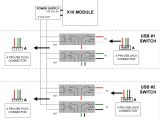 Usb to Mini Usb Wiring Diagram Camera Usb Switch