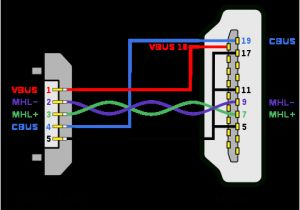 Usb Wiring Diagram Pdf 865 Usb Wiring Diagram Wiring Diagrams Value