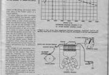 Vertex Magneto Wiring Diagram Whats so Special Aout A Vertex Magneto the Stovebolt forums