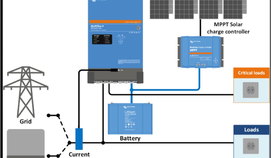 Victron Multiplus 3000 Wiring Diagram Victron Multiplus Ii 48 5000 70 ...