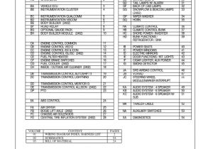 Volvo Truck Air Horn Wiring Diagram Volvo Schematic Vn Vhd Truck Motor Vehicle