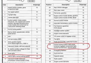 Vw Golf Mk5 Wiring Diagram Golf 5 R32 Fuse Diagram Wiring Diagram Operations