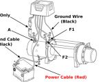Warn High Mount Winch Wiring Diagram the Warn M8000 and M8 Winch Buyer S Guide Roundforge