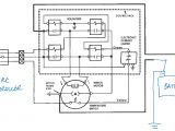 Warn High Mount Winch Wiring Diagram Winch Wiring Kit Wiring Diagram Database