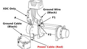 Warn Winch M8000 Wiring Diagram the Warn M8000 and M8 Winch Buyer S Guide Roundforge