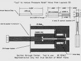 Washer Wiring Diagram Visio Electrical Schematic Wiring Diagrams