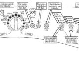 Whirlpool Duet Wiring Diagram Whirlpool Duet Sport Dryer Diagnostics and Fault Codes Fixitnow
