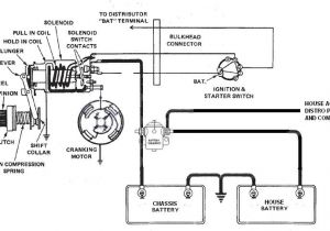 Winnebago Wiring Diagram 1993 Winnebago Wiring Diagrams Wiring Diagram Rules