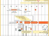 Wire Diagram Maker Sequence Diagram tool Free Lovely Mercruiser Wiring Diagram