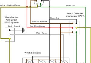 Wireless Winch Remote Wiring Diagram Wiring Diagram for Warn atv Winch Pandemi Ahok