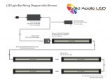 Wiring Diagram for 12v Led Lights Led Strip Wiring Diagram Electrical Wiring Diagram Building
