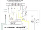 Wiring Diagram for 2 Start Stop Stations 2 Wire Start Stop Diagram Wiring Schematic Wiring Diagram Center