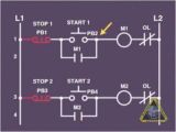 Wiring Diagram for 2 Start Stop Stations Electrical Wiring Electrical Circuits Wiring Tutorial Youtube